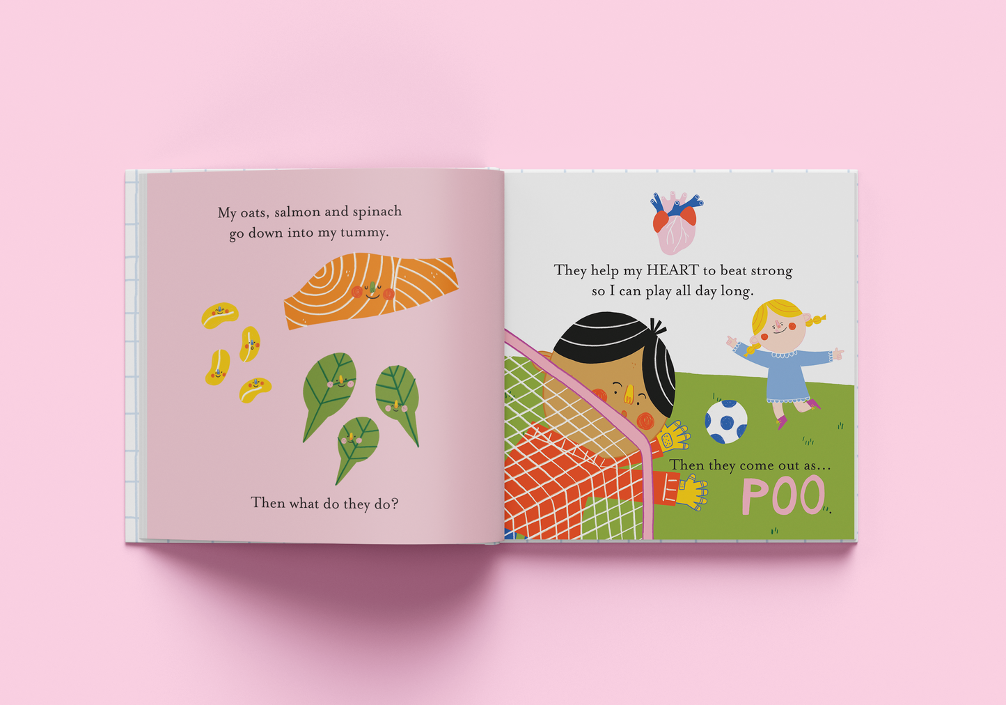 What Does All My Food Do?